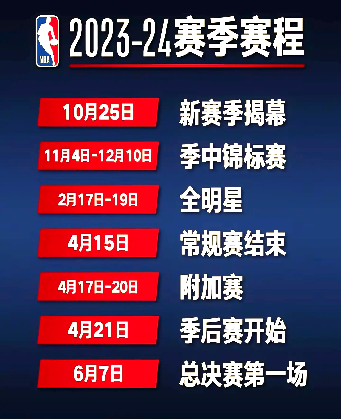 新赛季篮球联赛将进入淘汰赛阶段