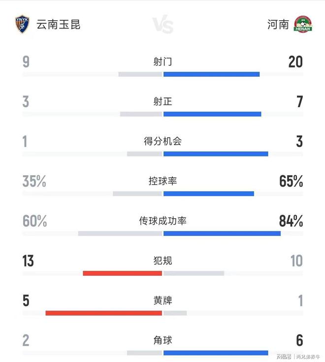 舜天新援亮相，帮助球队逆转胜利