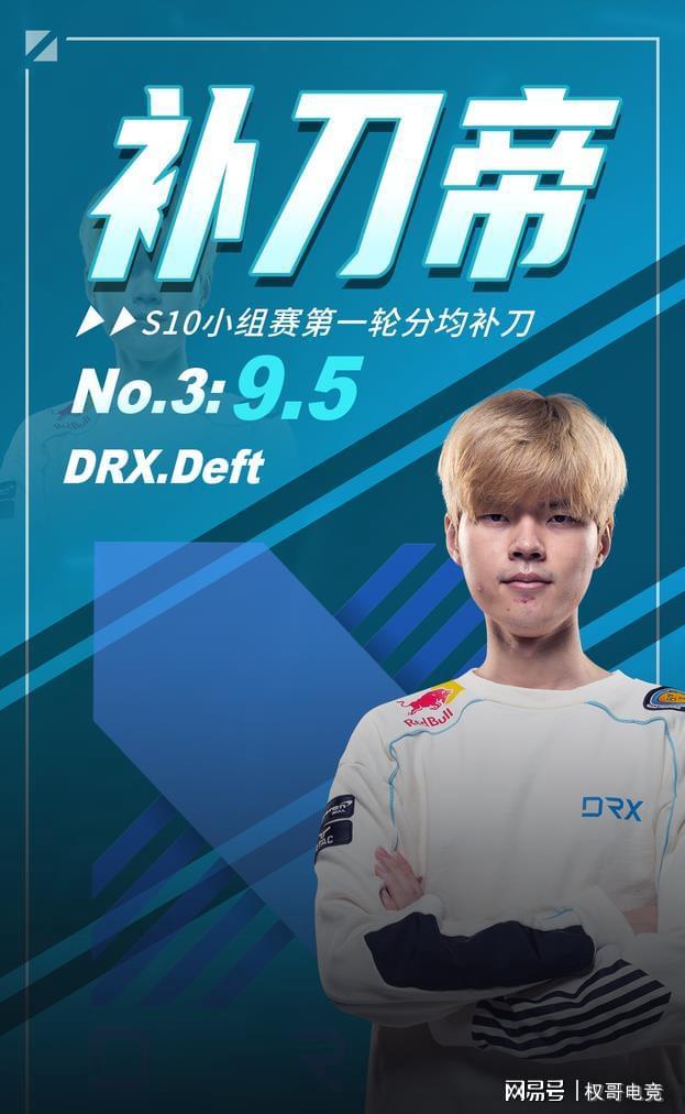 FNC轻取BLG，Deft团战一打五淘汰赛2:1（深圳）