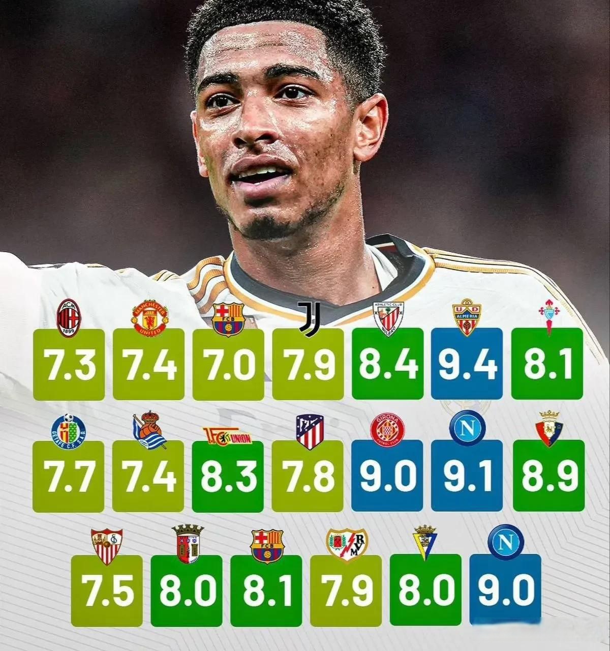 希腊速胜埃及,贝林厄姆在德甲争冠战接管比赛 希腊速胜埃及,贝林厄姆在德甲争冠战接管比赛